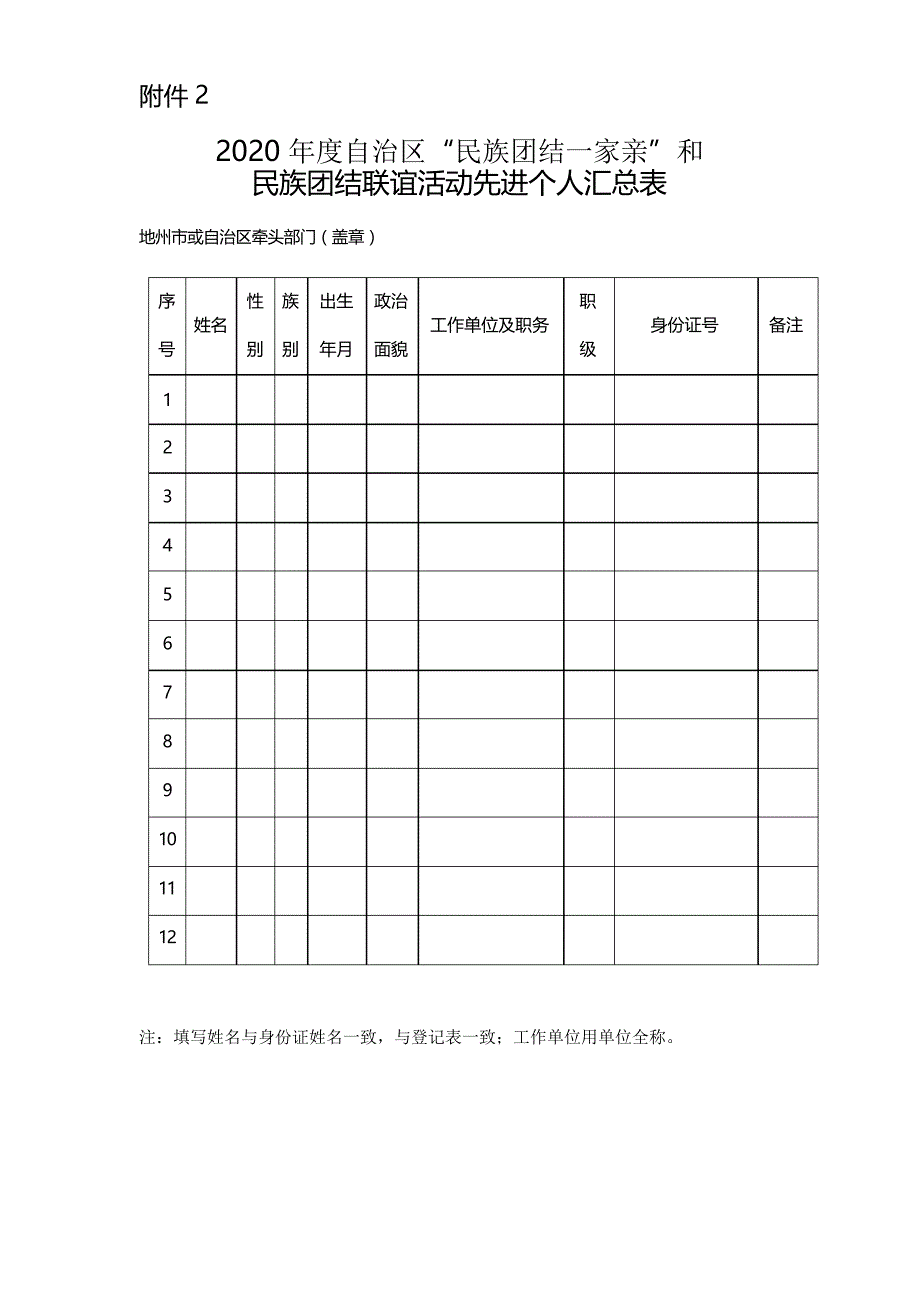“民族团结一家亲”和民族团结联谊活动先进个人登记表_第4页
