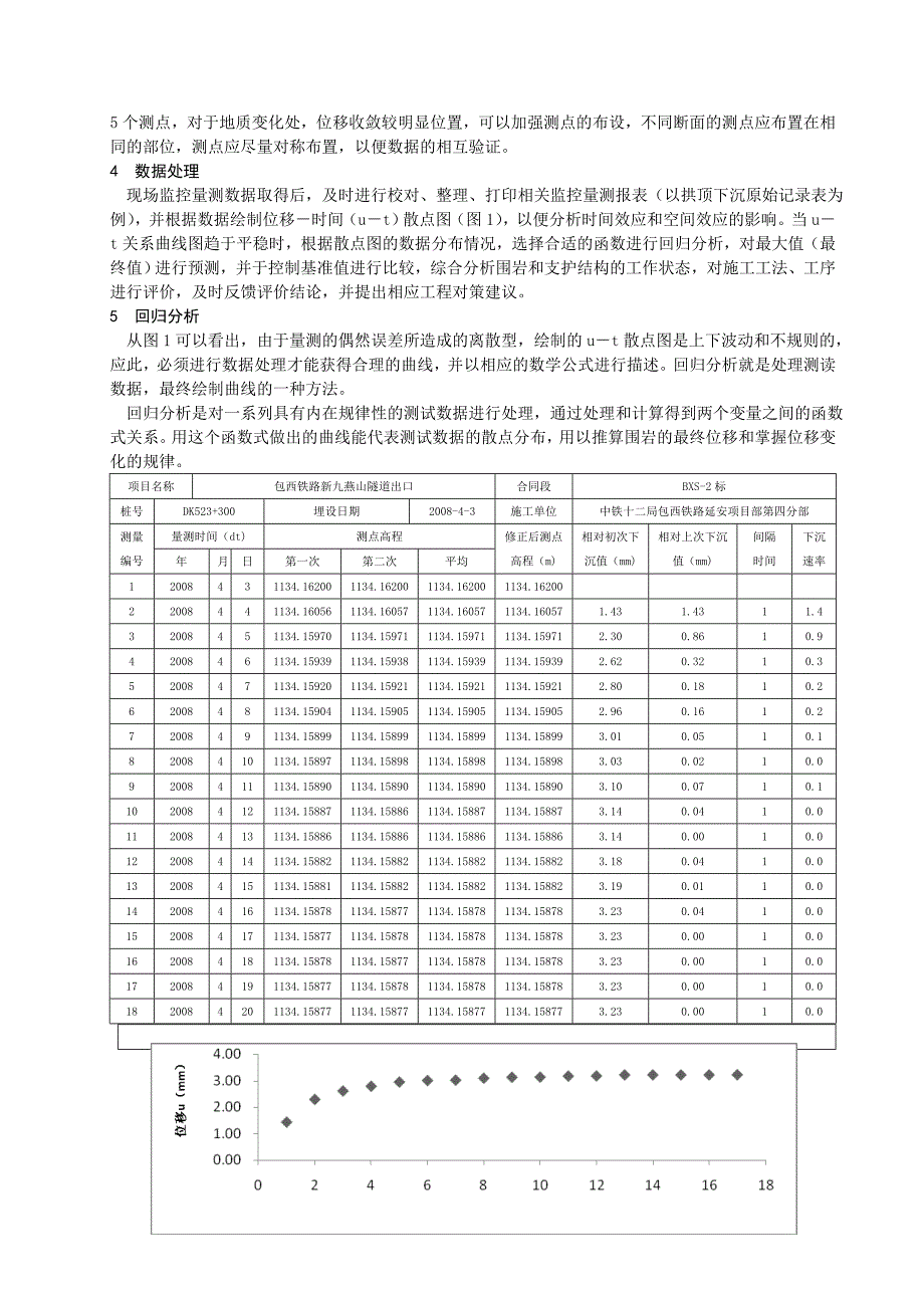 铁路隧道现场监辅助坑道交叉口施工技术分析.doc_第2页