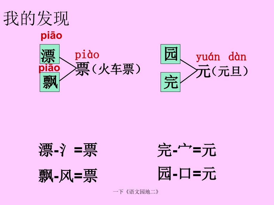 一下语文园地二经典实用_第2页