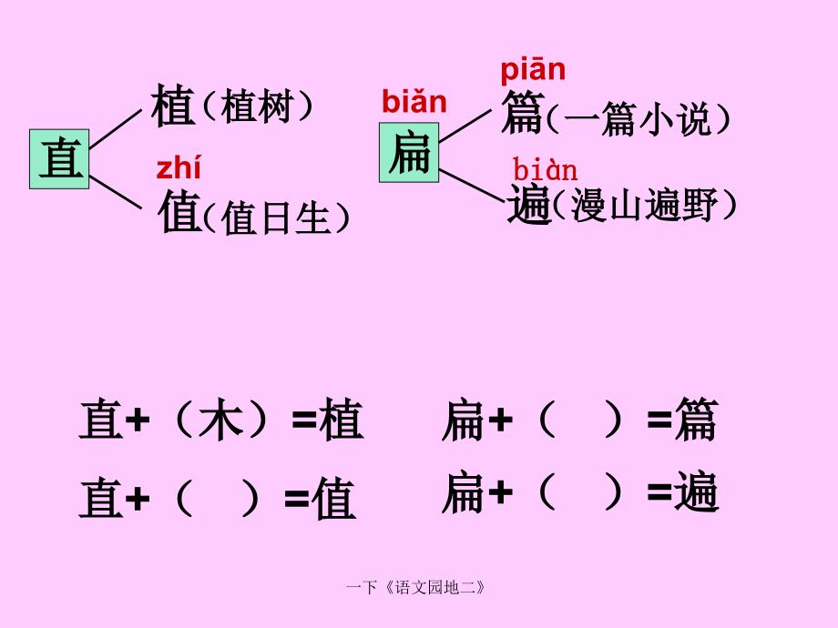 一下语文园地二经典实用_第3页