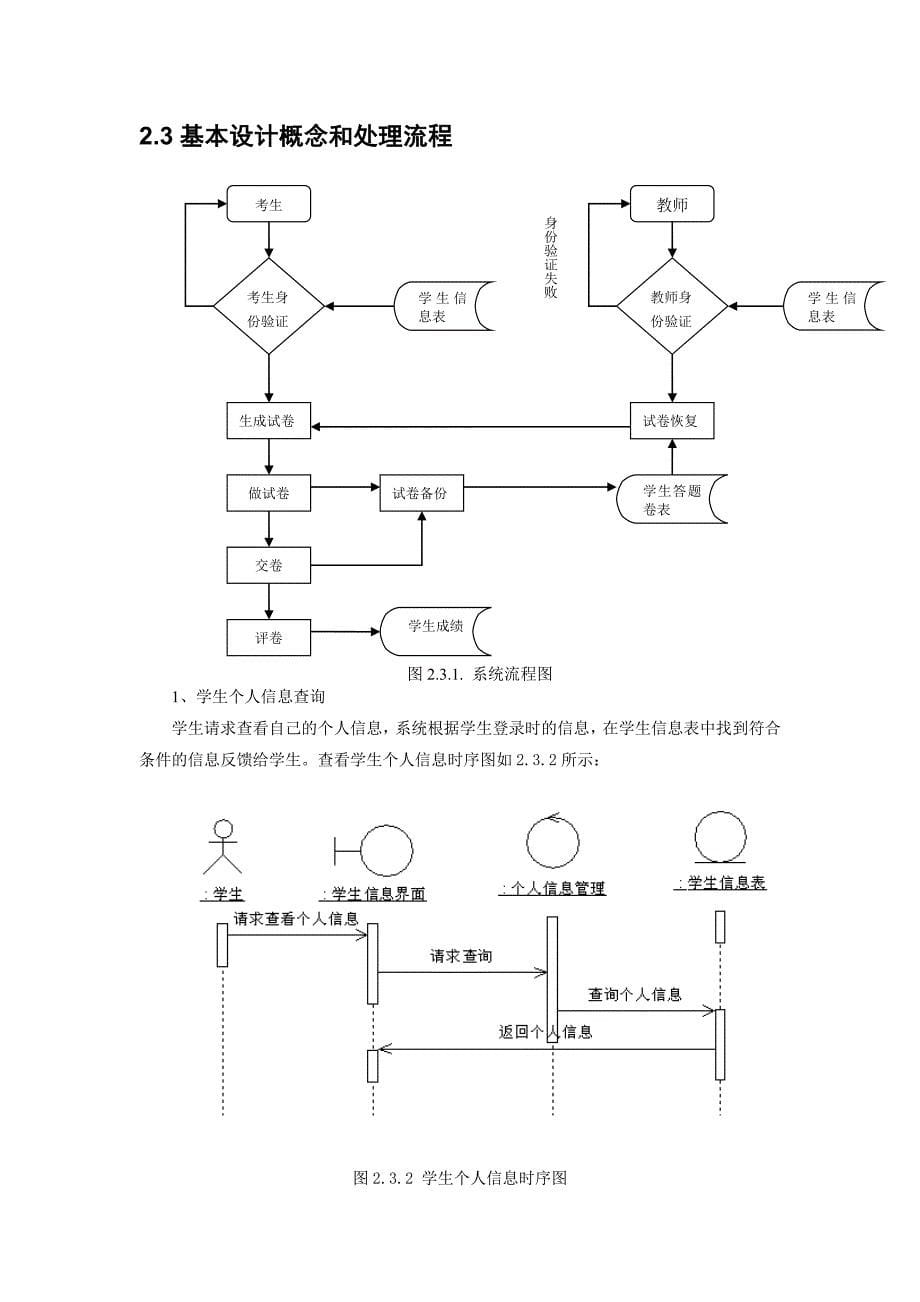 在线考试系统(概要设计说明书_第5页