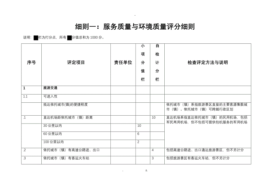 旅游景区质量等级评定标准A_第3页