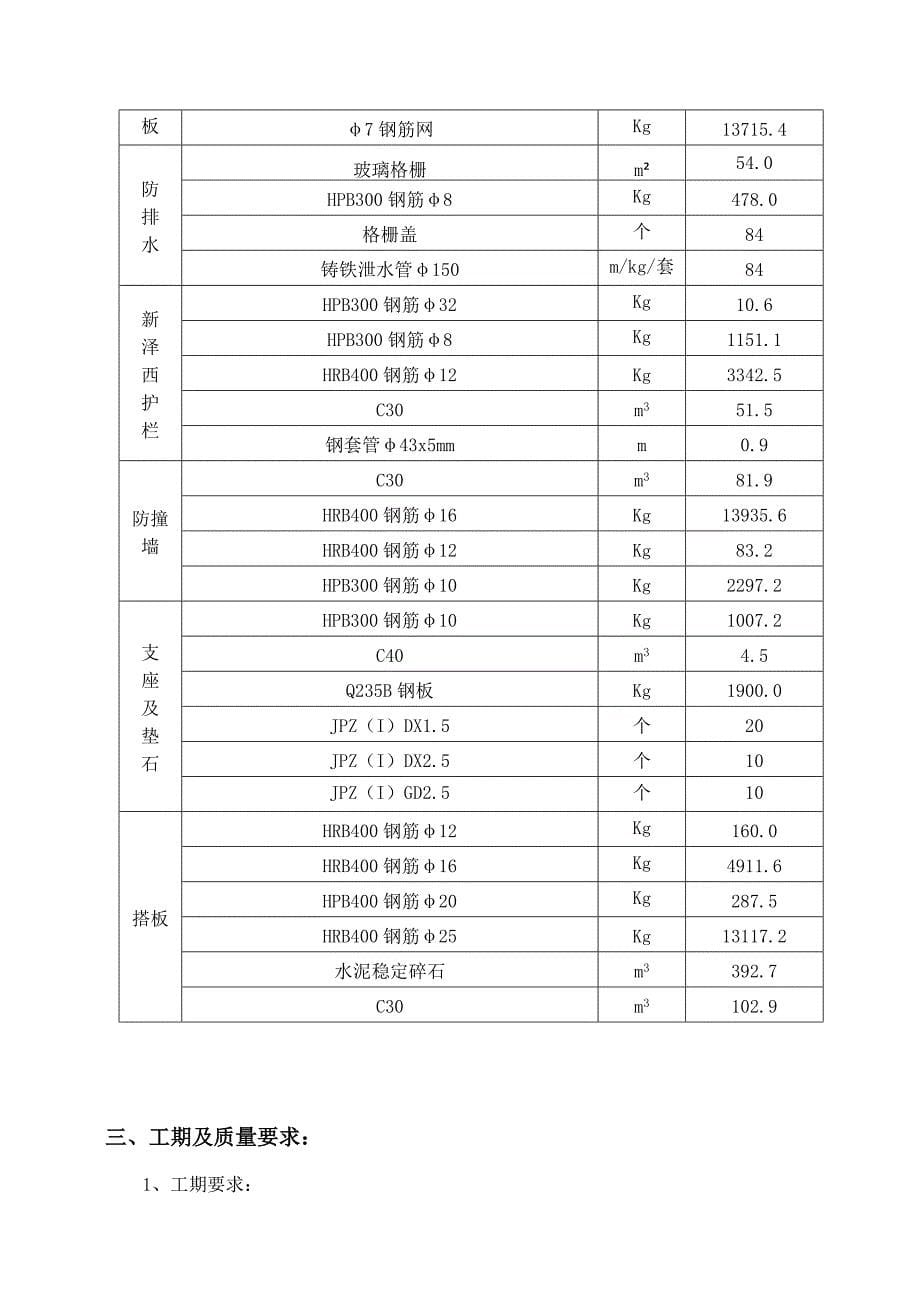 桥梁上部结构施工组织设计_第5页