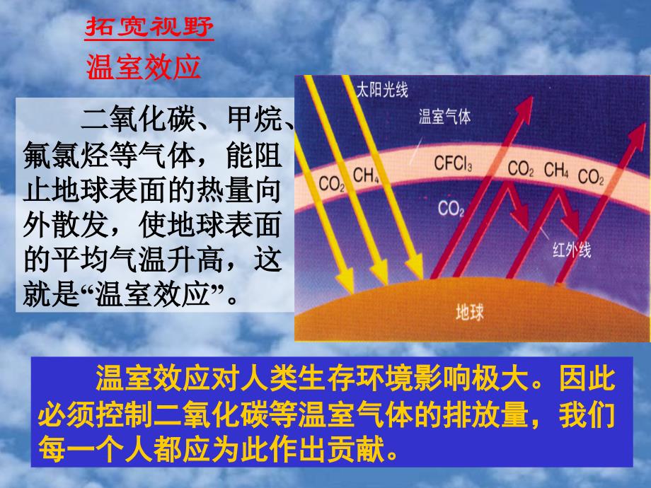 《奇妙的二氧化碳》课件.ppt_第3页