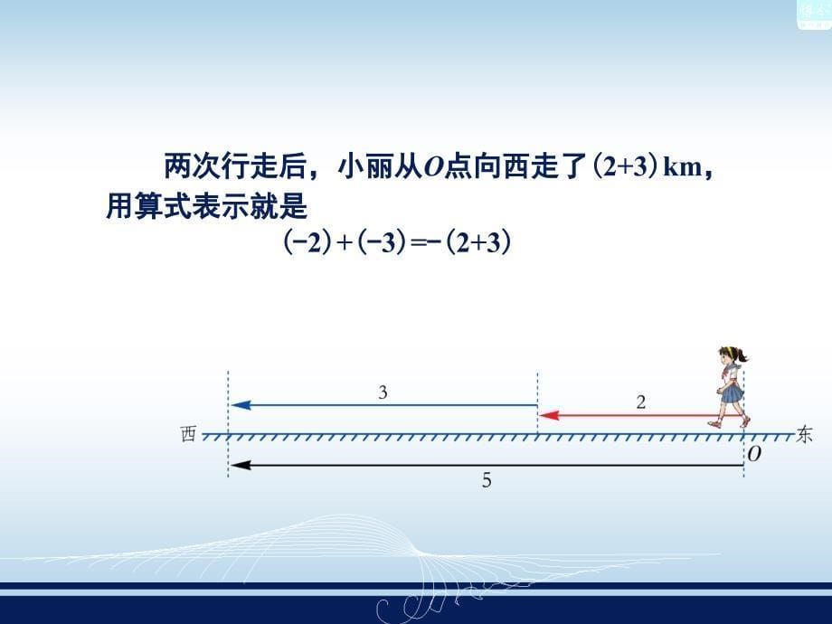 １４有理数的加法1_第5页