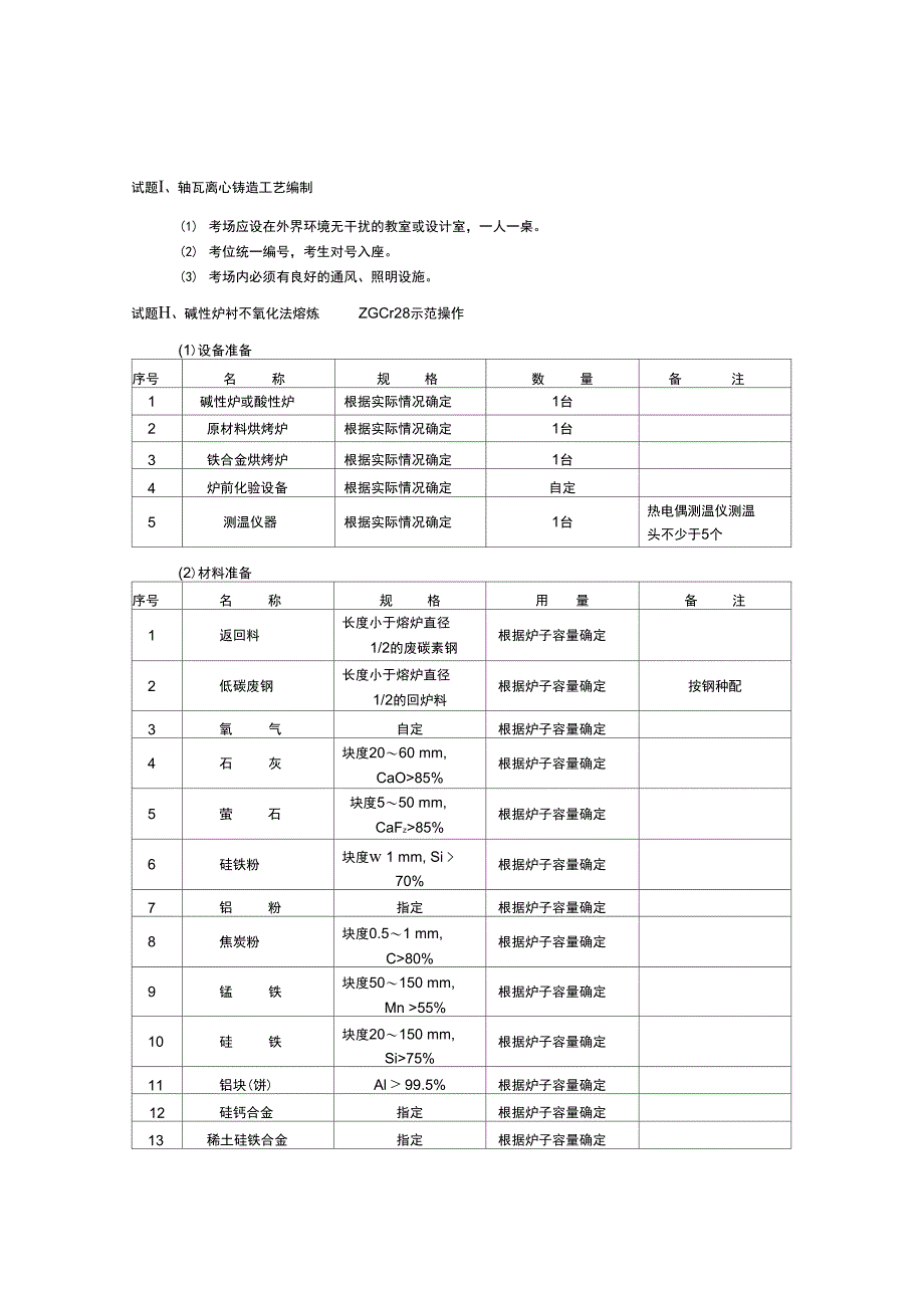 技师铸造工职业技能鉴定题库测验_第1页