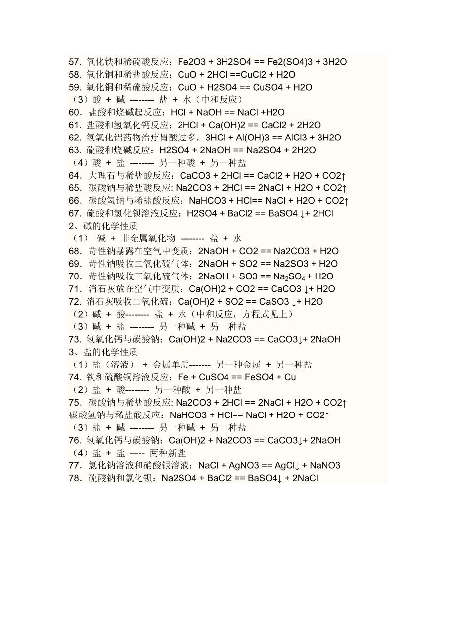 初中化学方程式大全_第3页