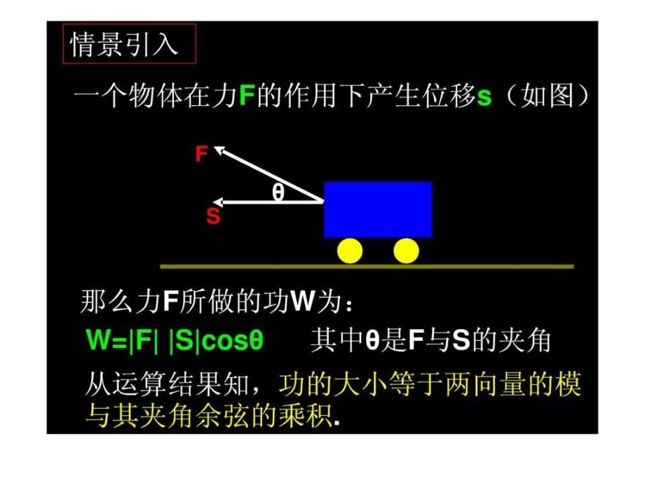 高一数学平面向量数量积的物理背景及其含义_第2页