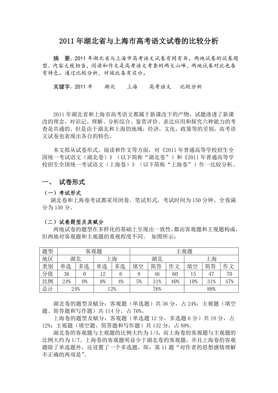 2011年湖北省与上海市高考语文试卷的比较分析_第1页