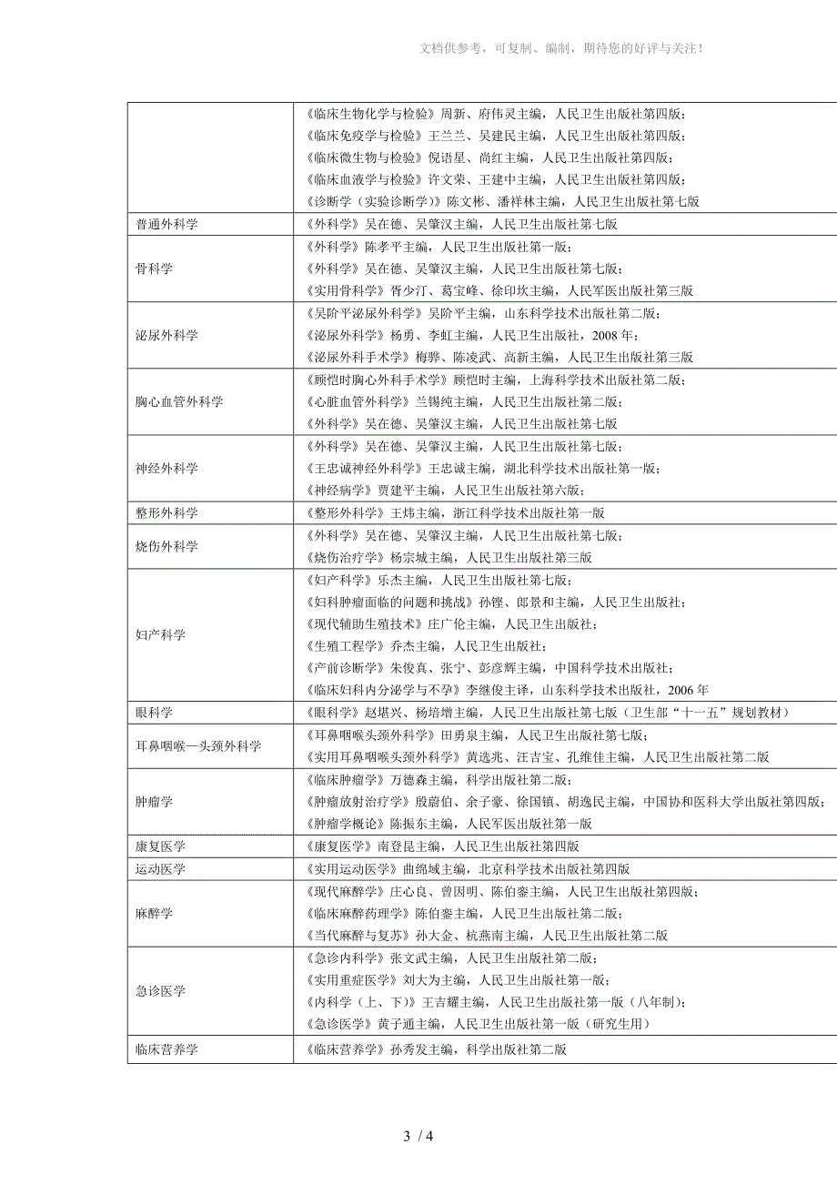 安医大硕士复试书目_第3页