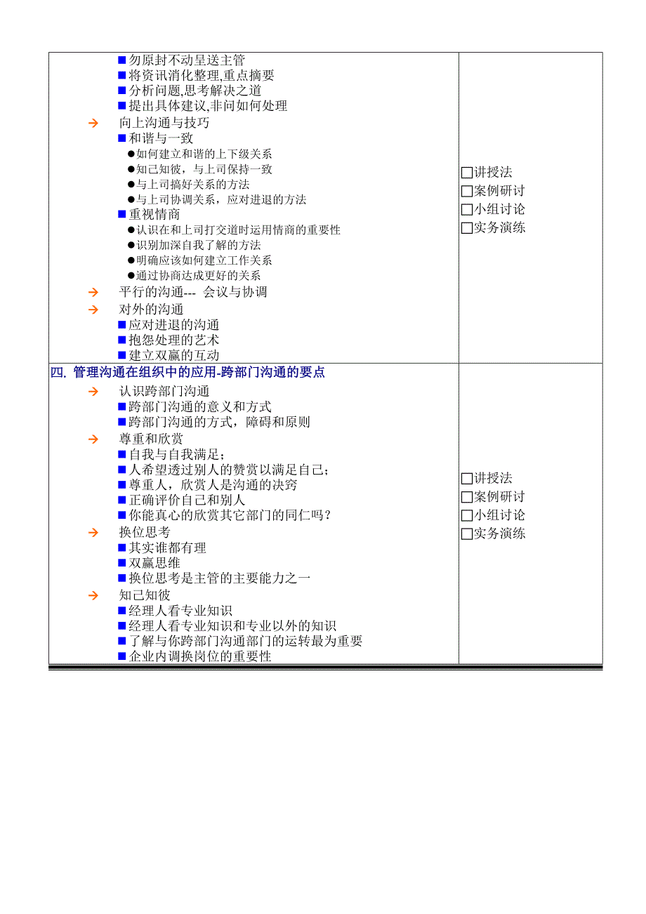 银行中高层干部管理沟通技巧研习刘成熙老师_第3页