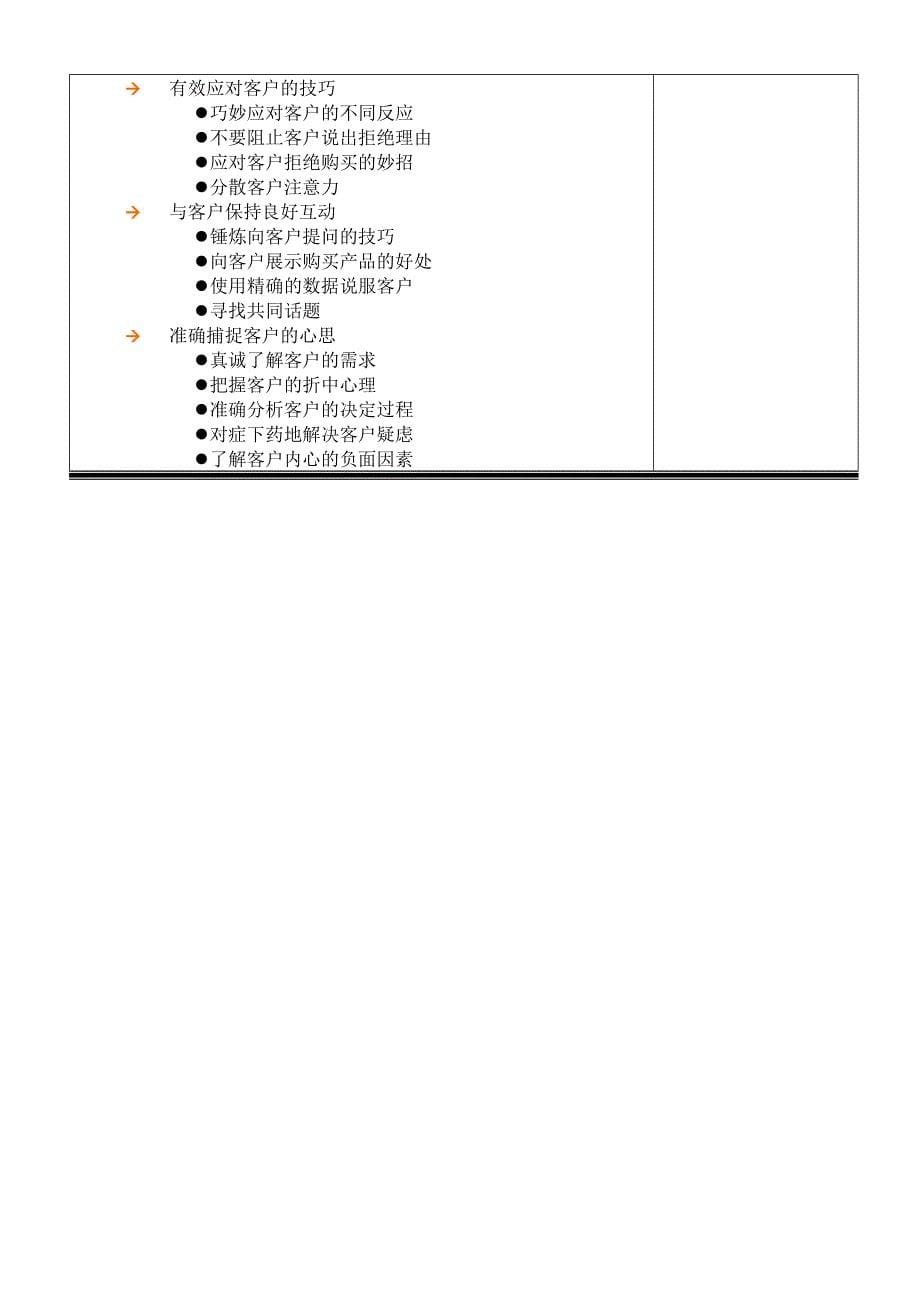 银行中高层干部管理沟通技巧研习刘成熙老师_第5页