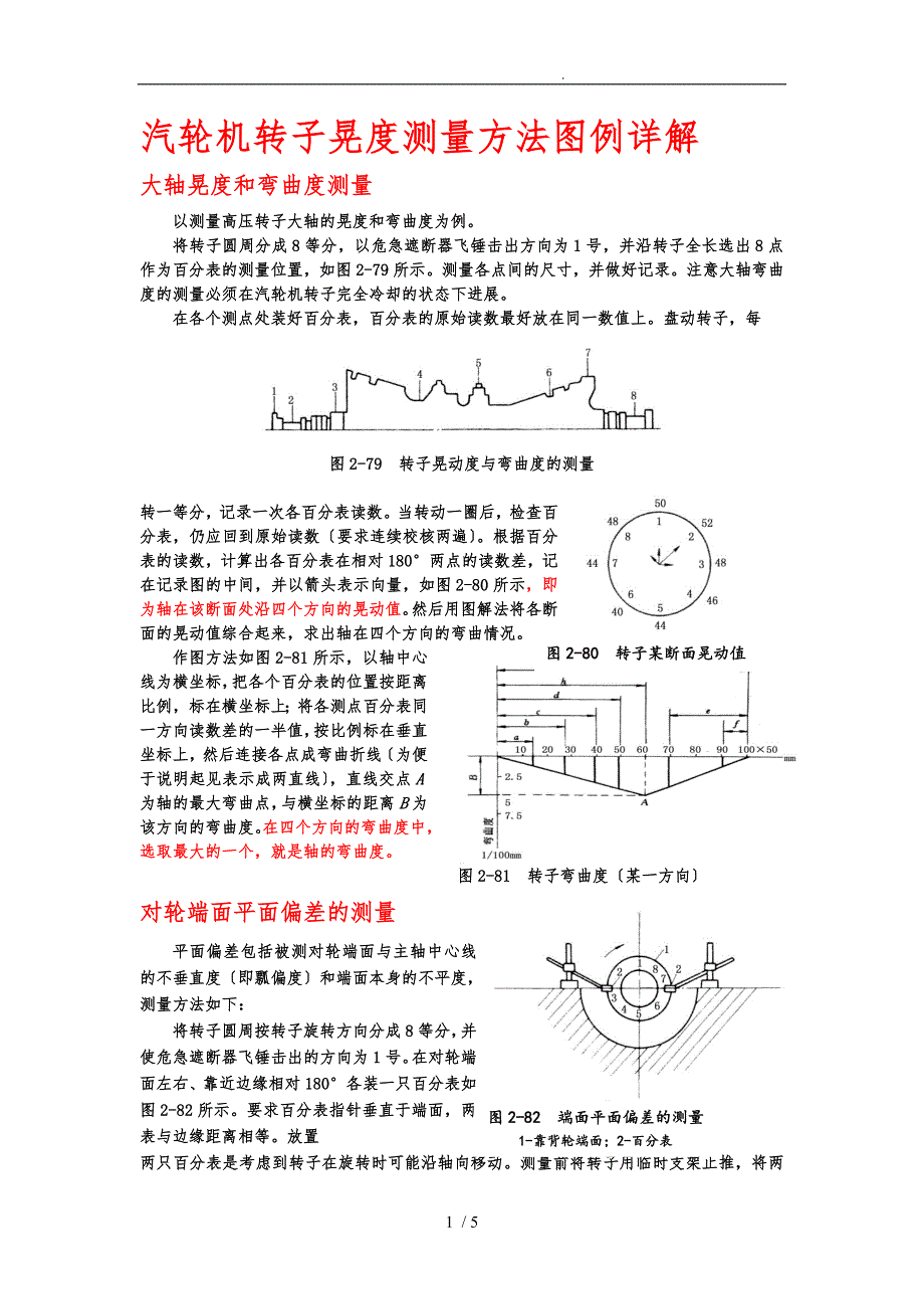 汽轮机转子晃度测量方法图例详解_第1页