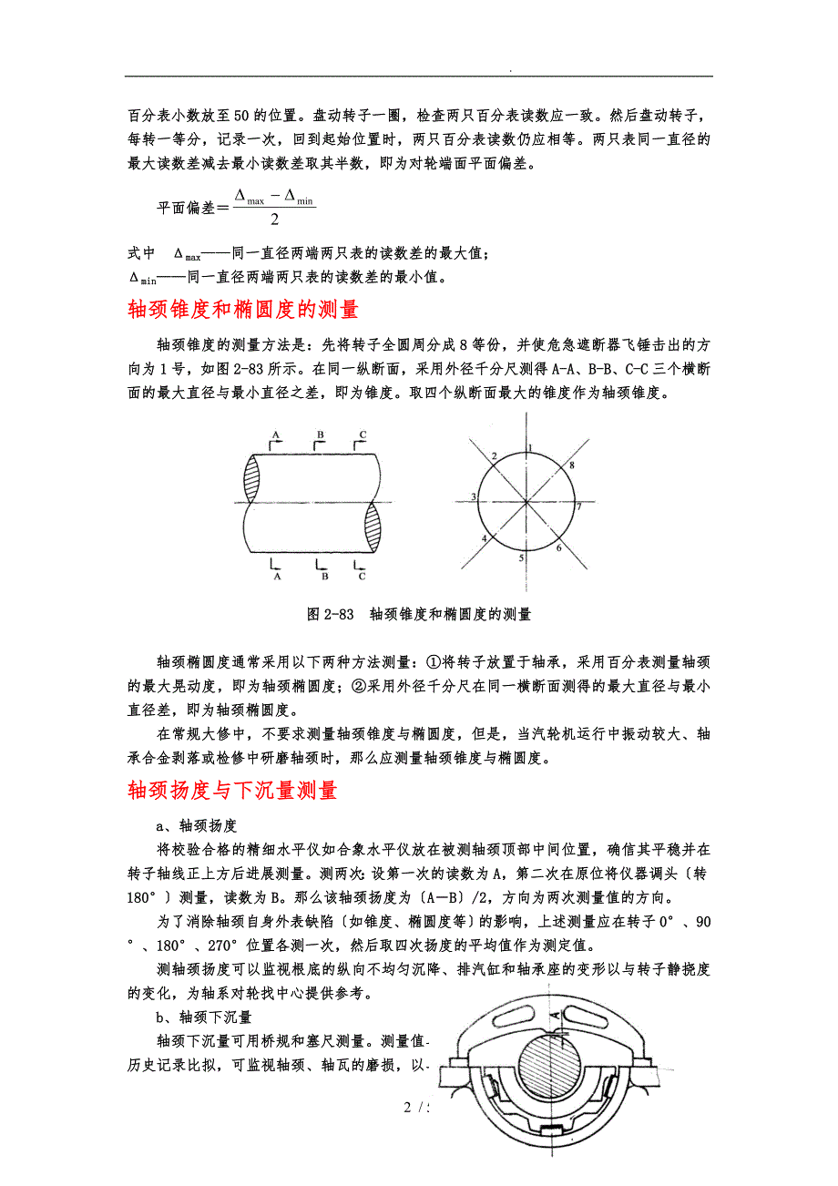 汽轮机转子晃度测量方法图例详解_第2页