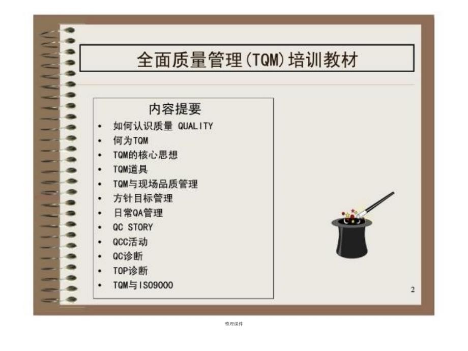 TQM全面质量管理培训课程_第2页