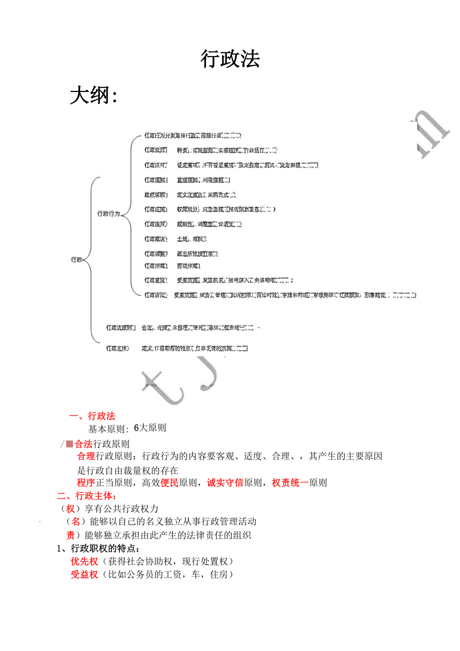 选调、事业编行政法复习要点_第1页