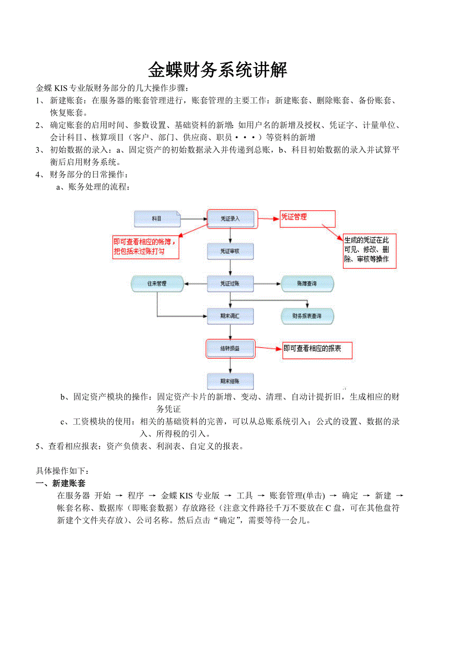 金蝶KIS专业版最新操作手册_第1页