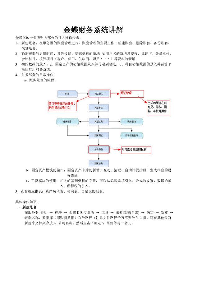 金蝶KIS专业版最新操作手册