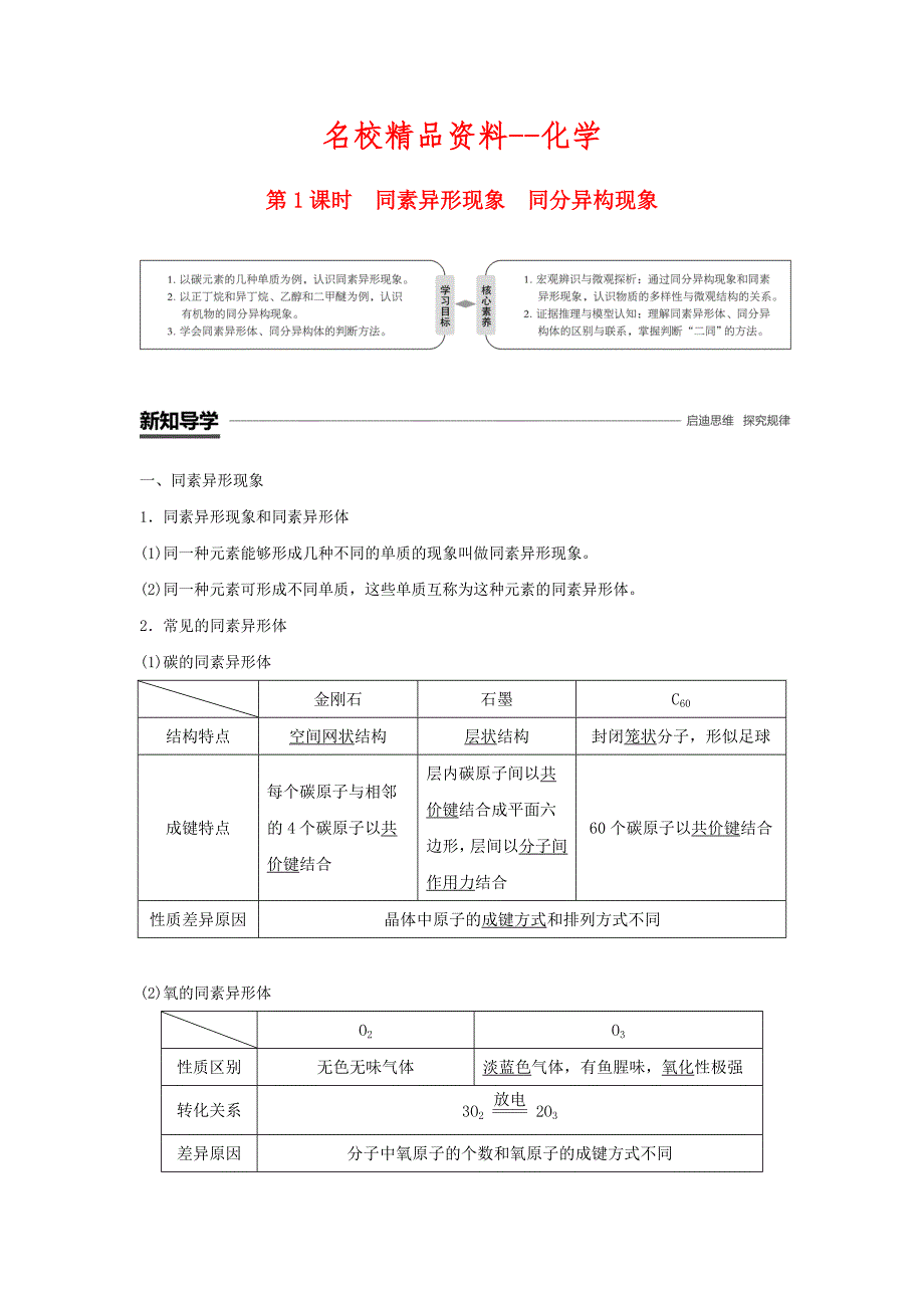 【名校精品】高中化学专题1微观结构与物质的多样性第三单元从微观结构看物质的多样性第1课时同素异形现象同分异构现象学案苏教版必修_第1页