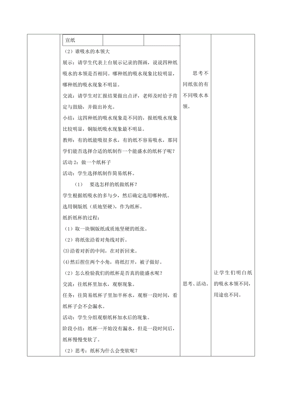 《纸都能吸水吗》教案.doc_第2页