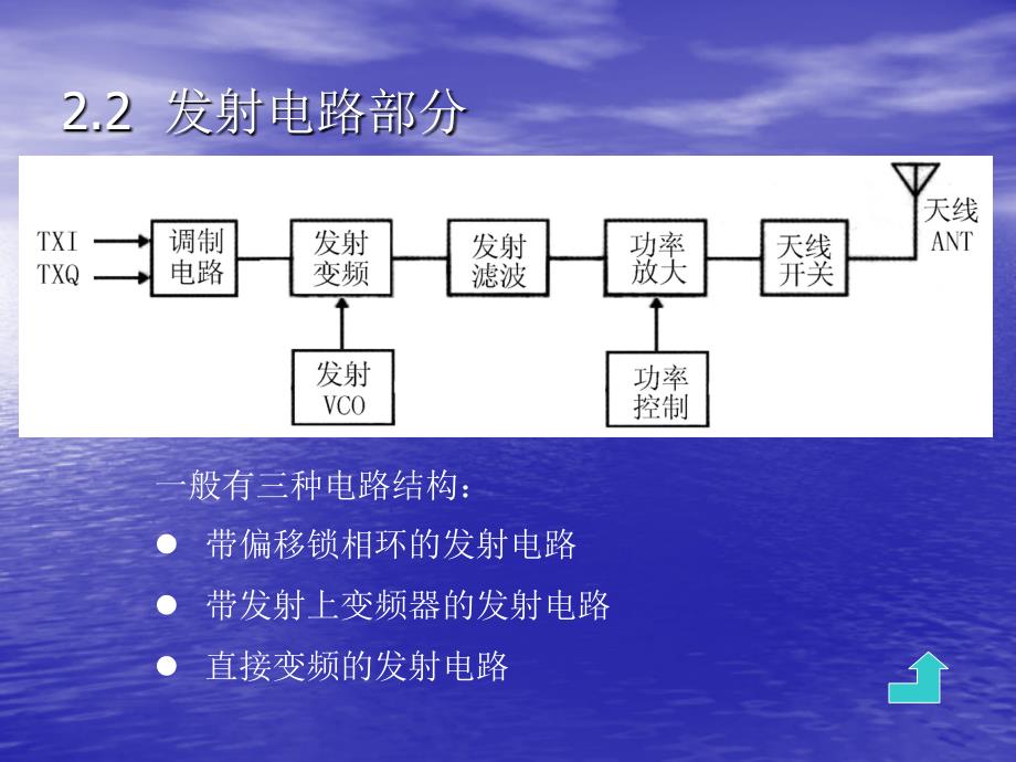 项目四初步认识手机电路结构.ppt_第4页