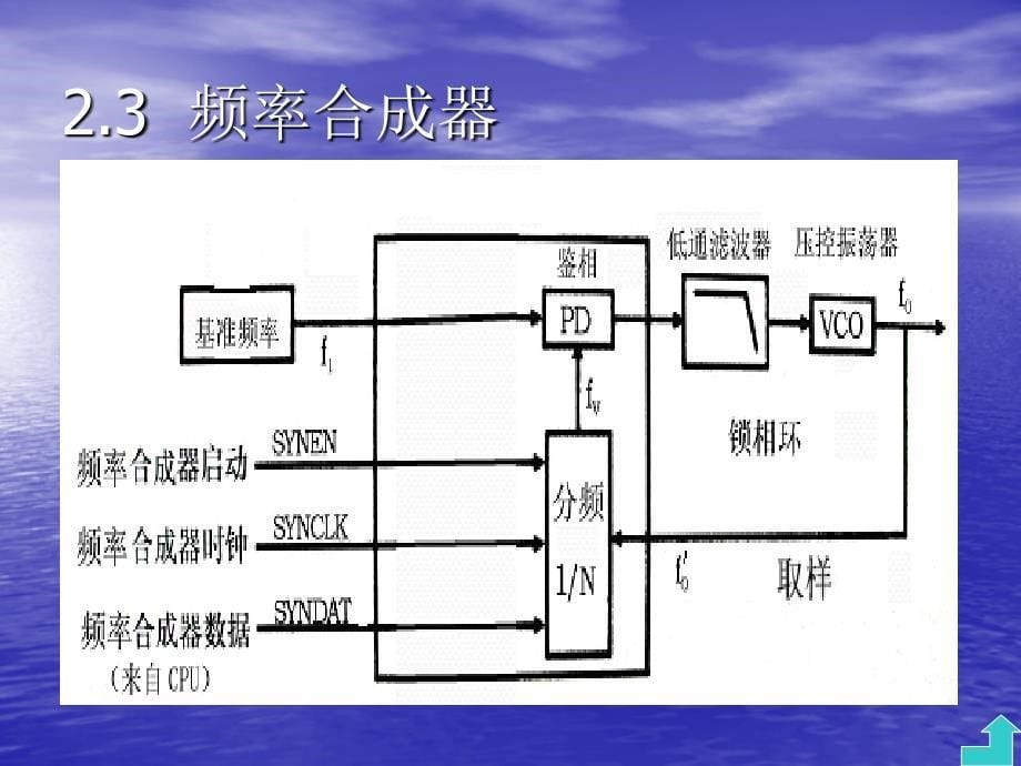 项目四初步认识手机电路结构.ppt_第5页