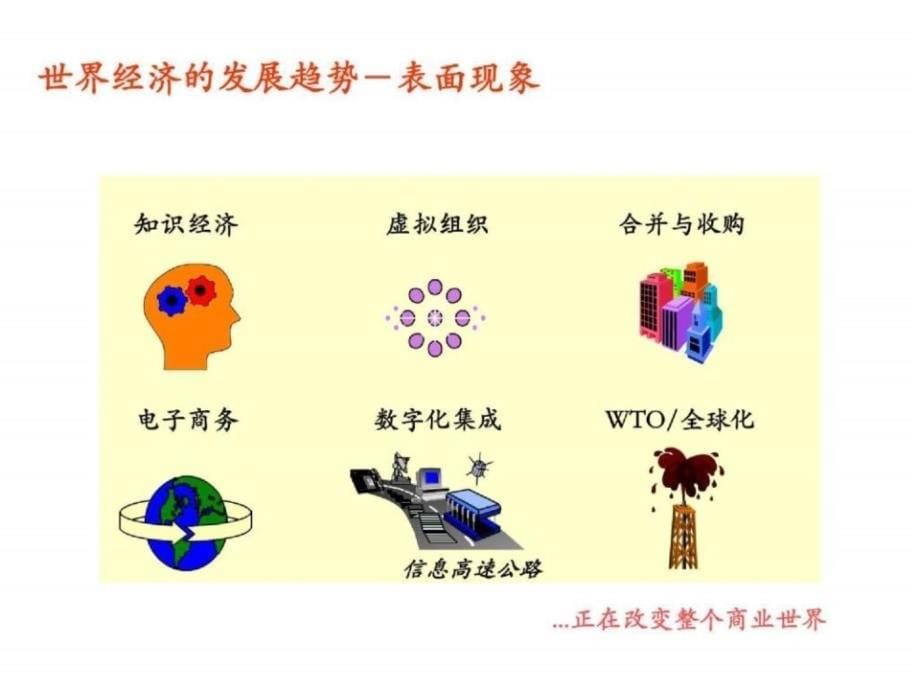 安达信企业风险管理及内部控制制度框架_第5页