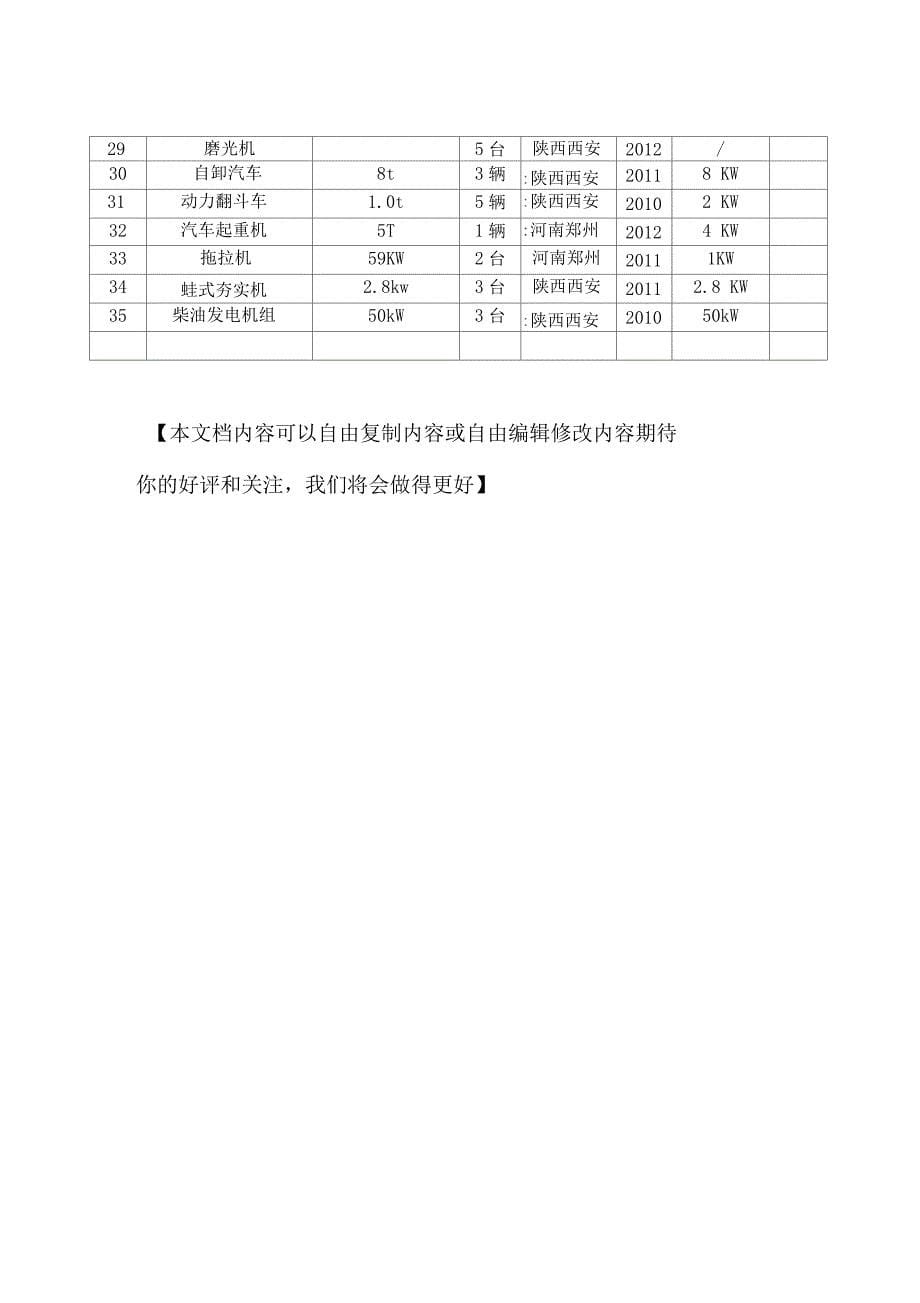 材料、设备、人员进场计划,资源的安排_第5页