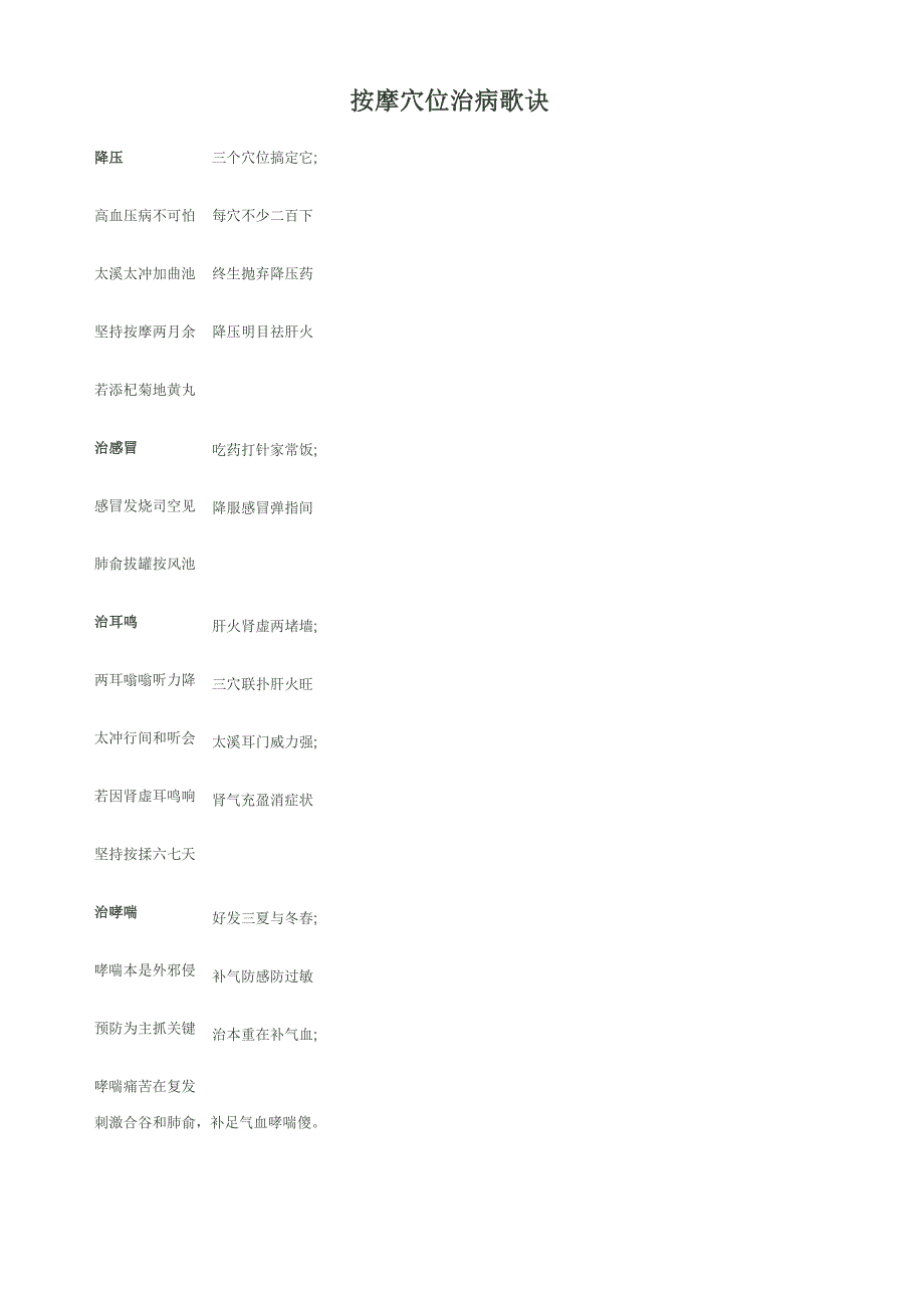 按摩穴位治病歌诀_第1页
