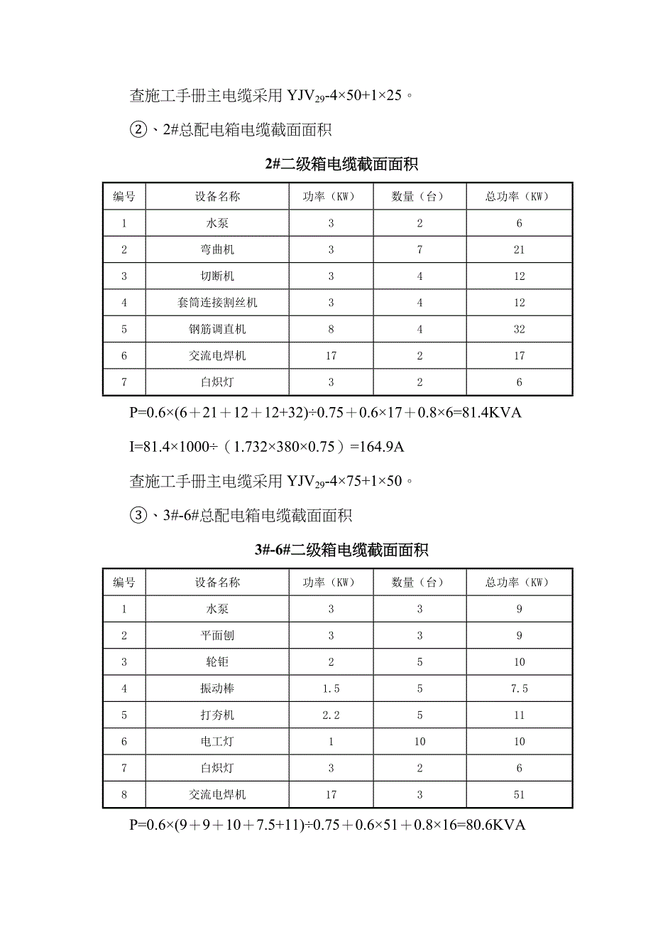 联排别墅临时用电方案详解_第5页