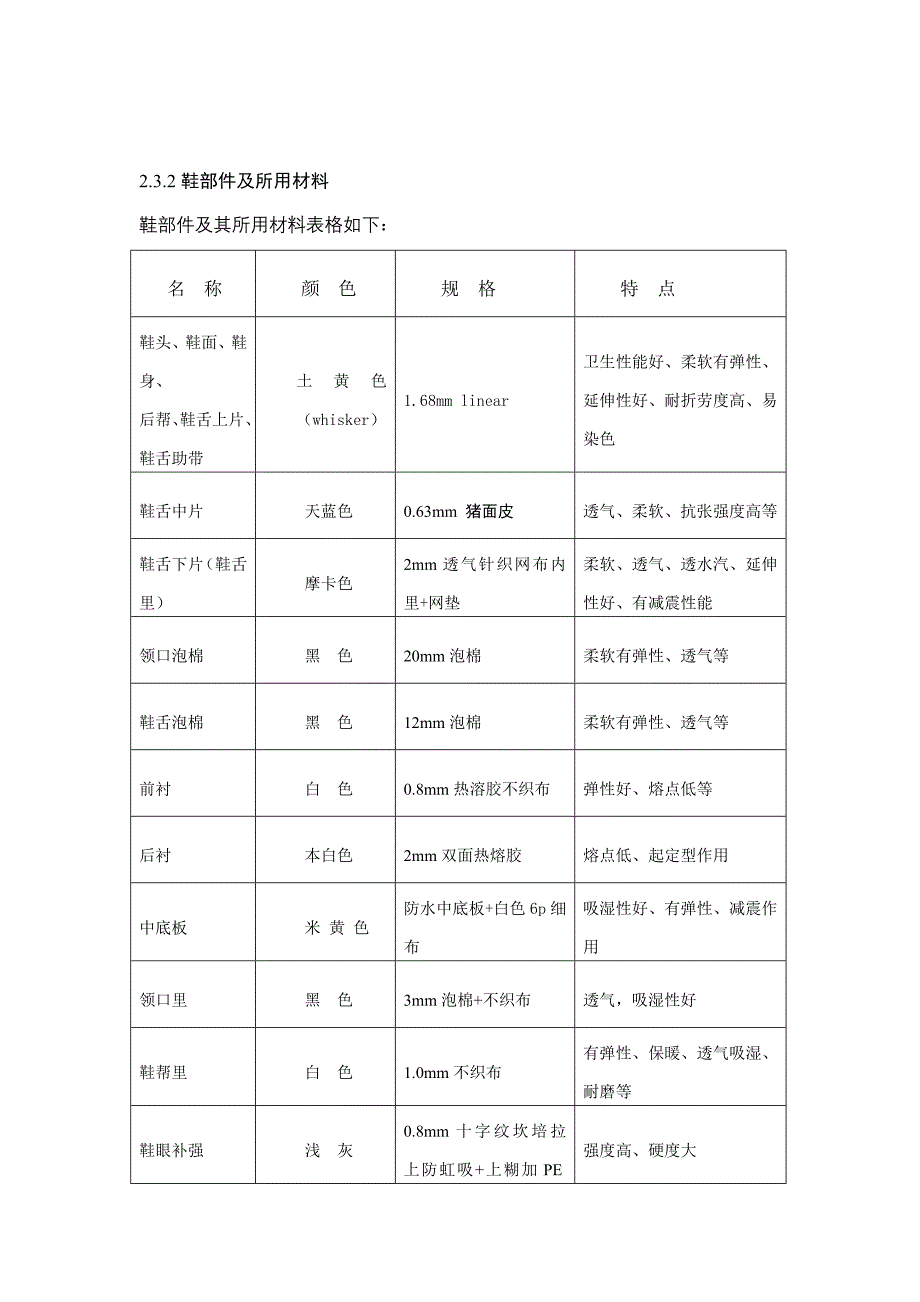 鞋工艺说明书_第4页