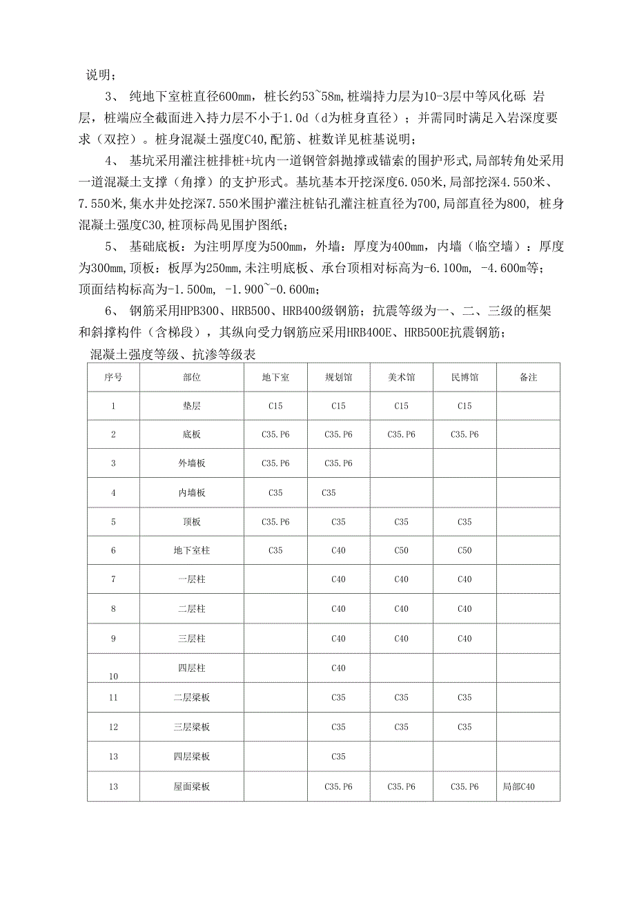 斜抛撑施工方案_第3页