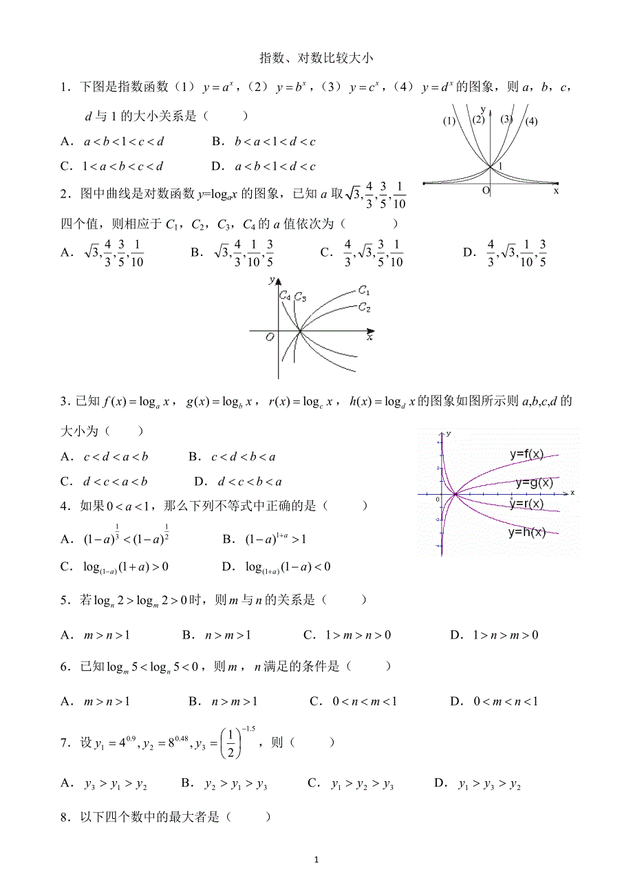 指数、对数比较大小练习题(1+2+3+8=250)_第1页