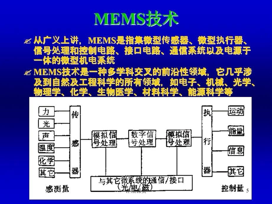 微机电系统(MEMS)的学习课件【行业专业】_第5页