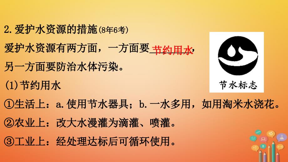 湖南省长沙市2018中考化学复习 第一部分 教材知识梳理 第四单元 自然界的水课件_第3页