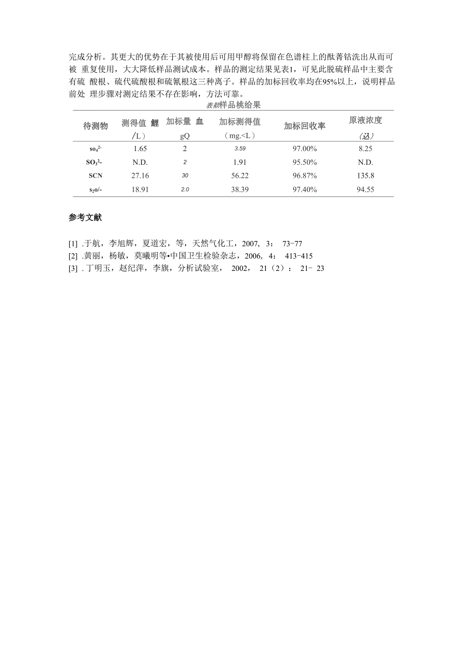 离子色谱法同时测定脱硫液中亚硫酸根硫酸根硫氰根和硫代硫酸根_第4页