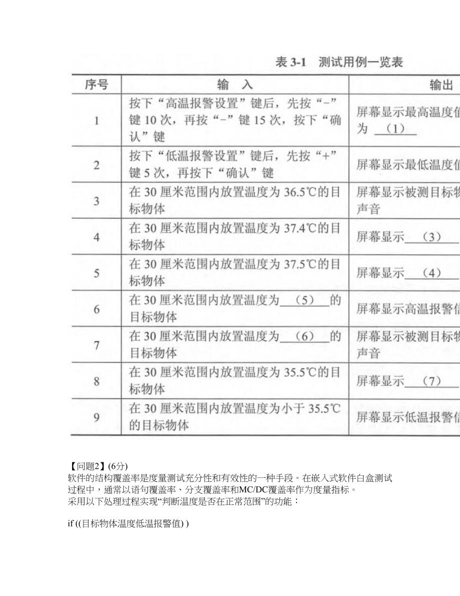 2022年软考-嵌入式系统设计师考前模拟强化练习题61（附答案详解）_第4页