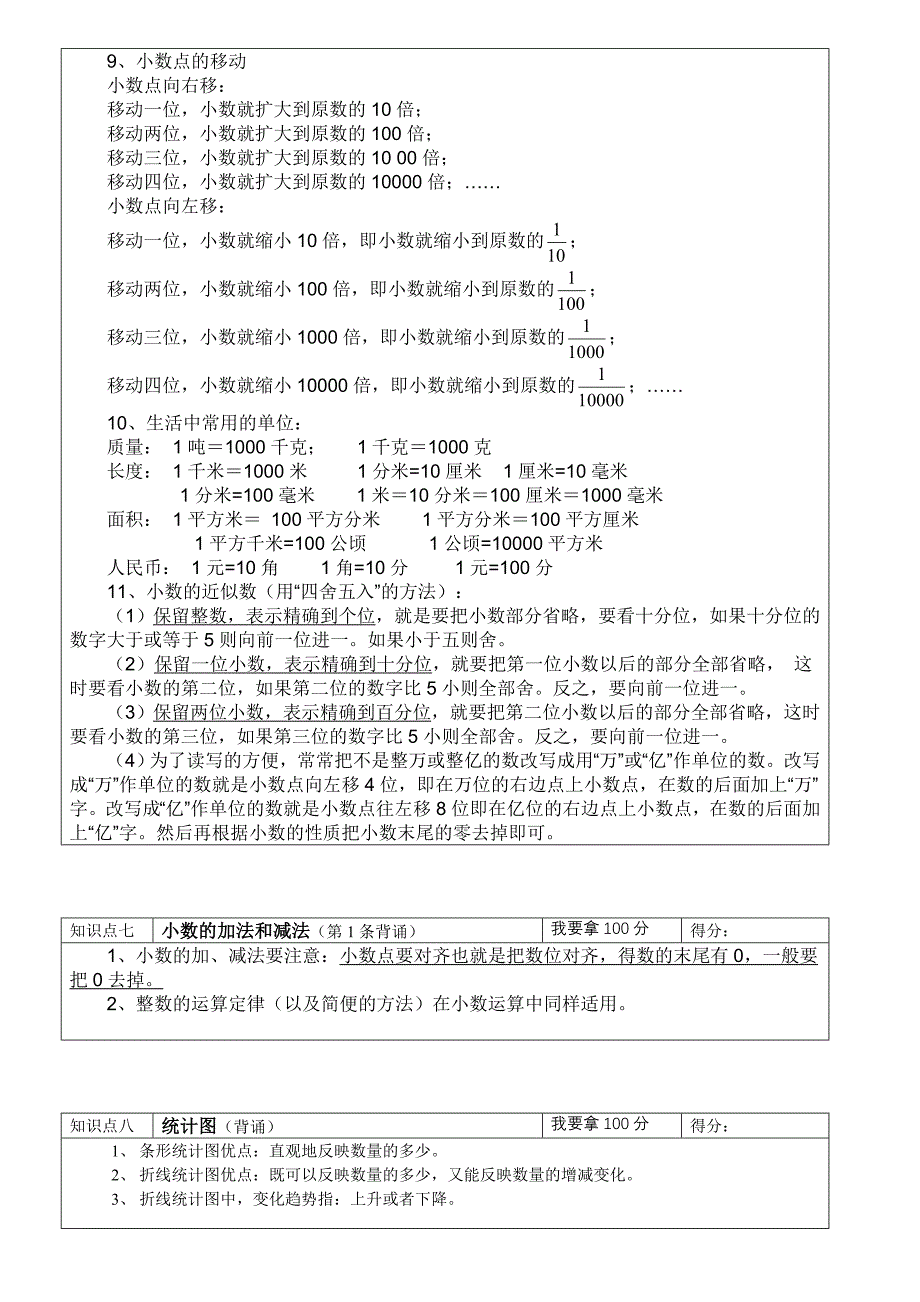 Kdmtts四年级下册数学知识点复习资料_第4页