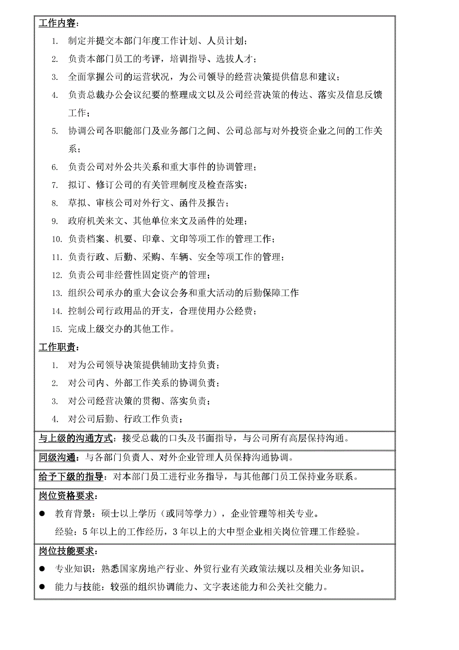 某集团股份有限公司岗位说明书文件_第3页