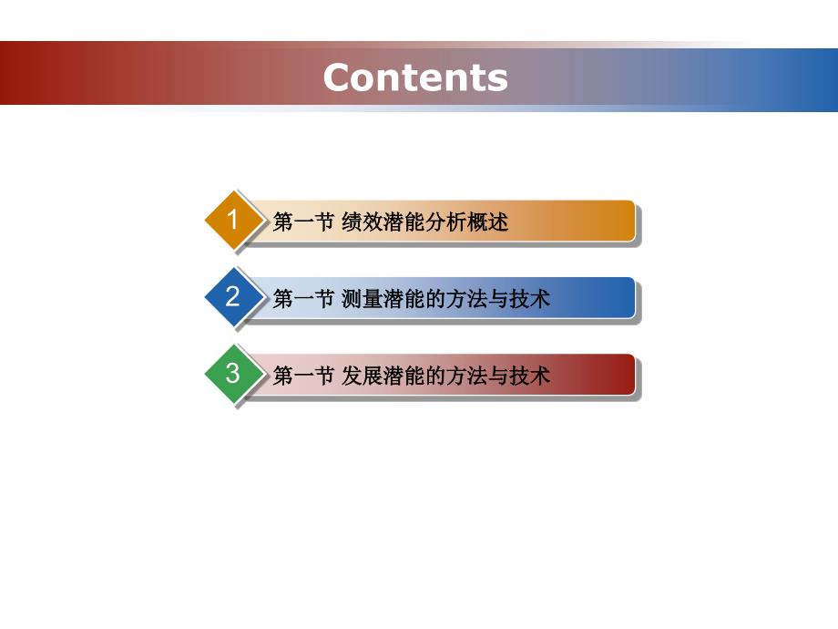 个人绩效潜能分析和评估.ppt_第2页