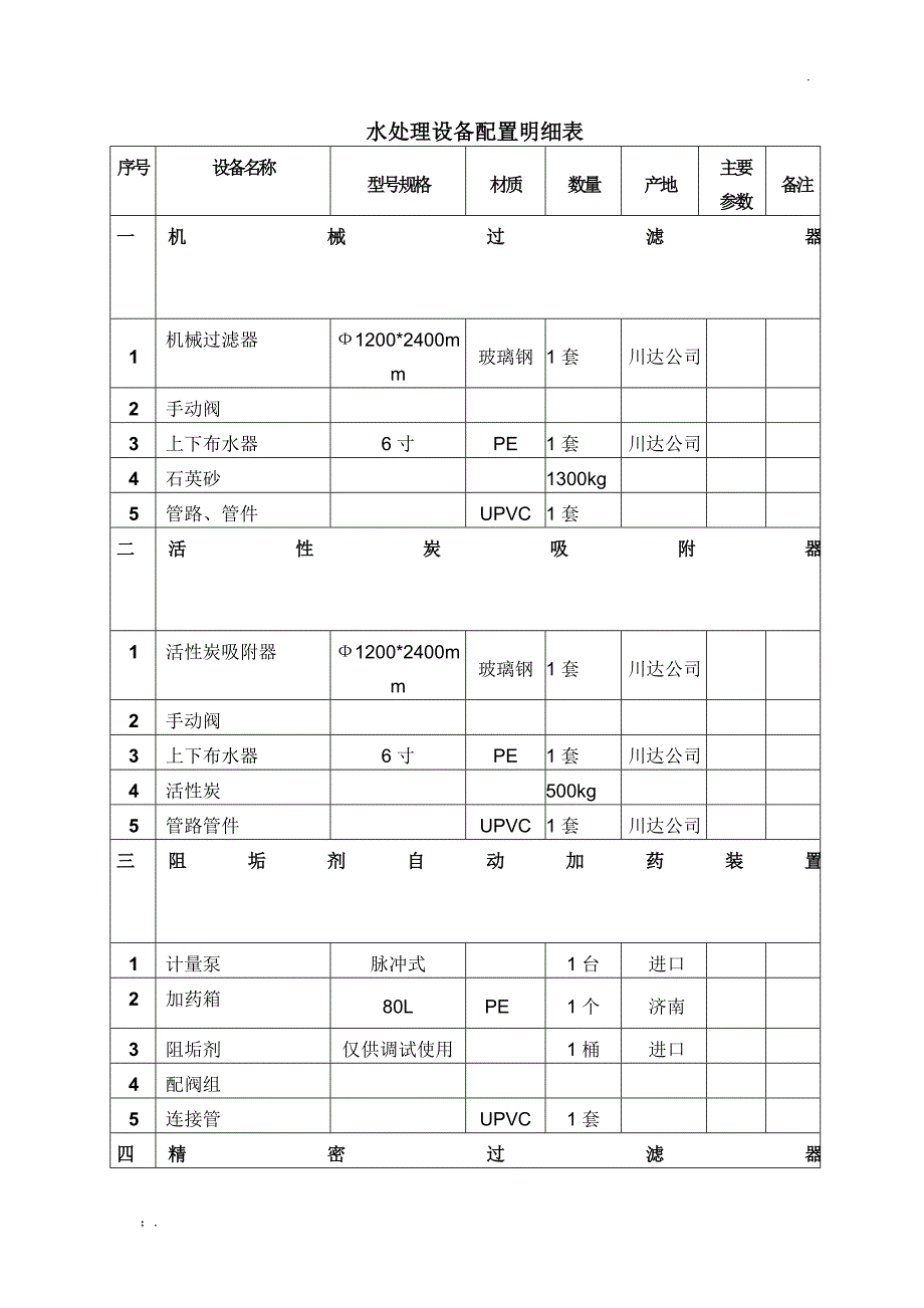 水处理技术协议_第4页