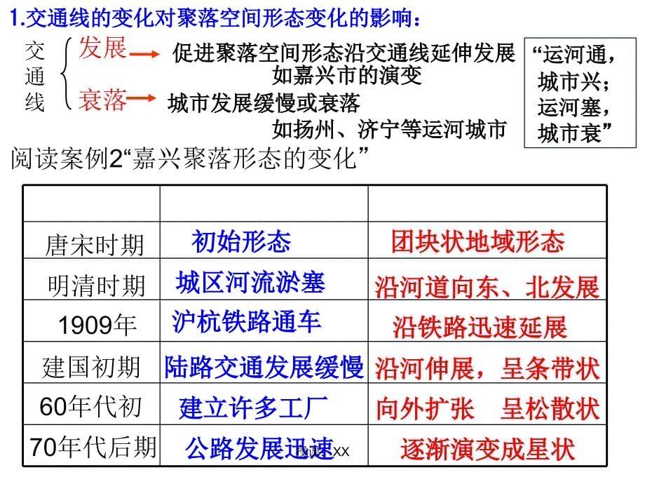 5.2交通运输方式和布局变化的影响课堂PPT_第5页