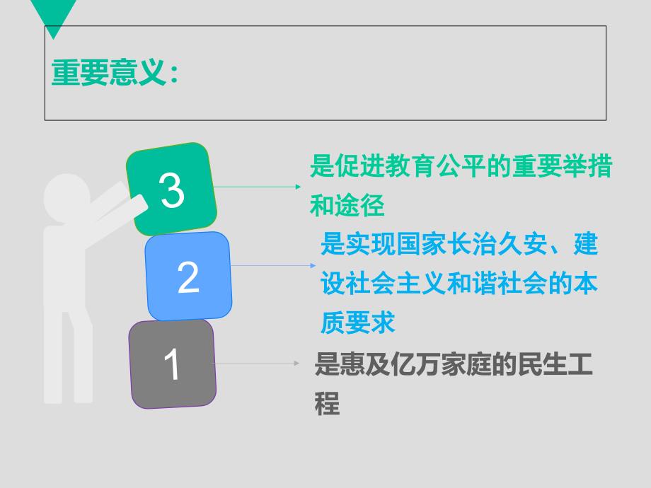 学生资助政策宣讲会PPT_第4页