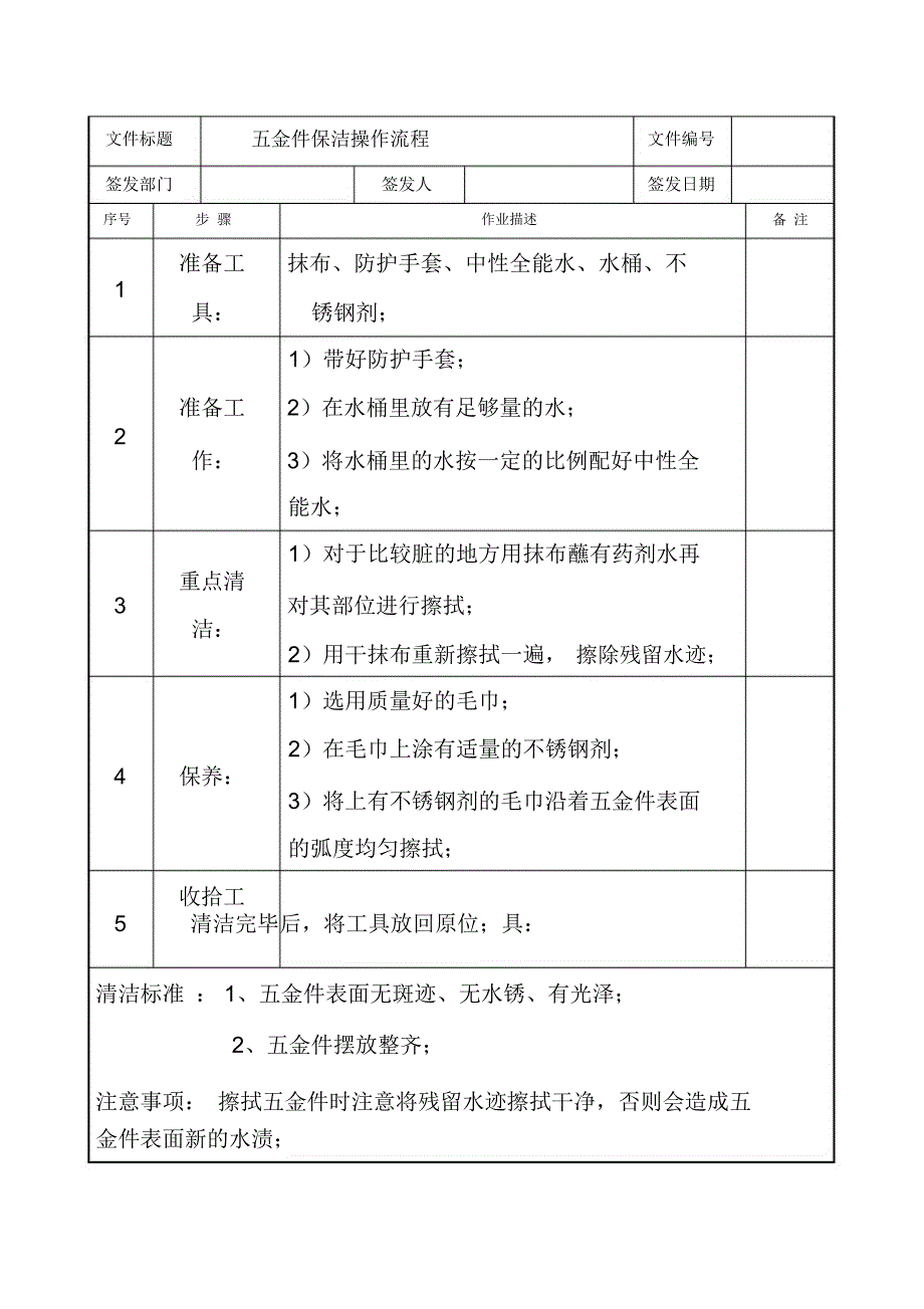 五金件保洁操作流程_第1页