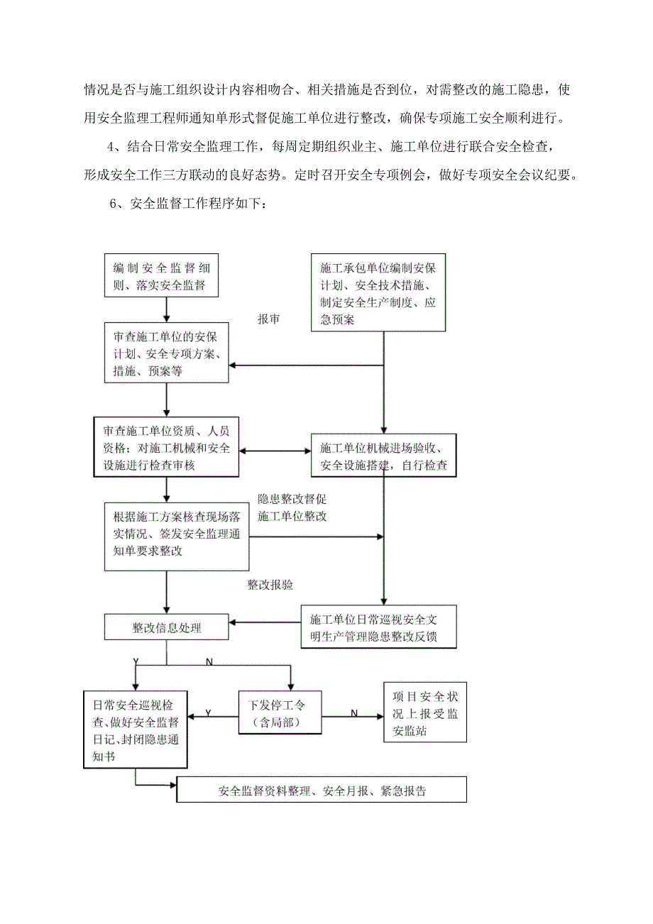 大气污染和噪音防治安全专项监理实施细则_第3页