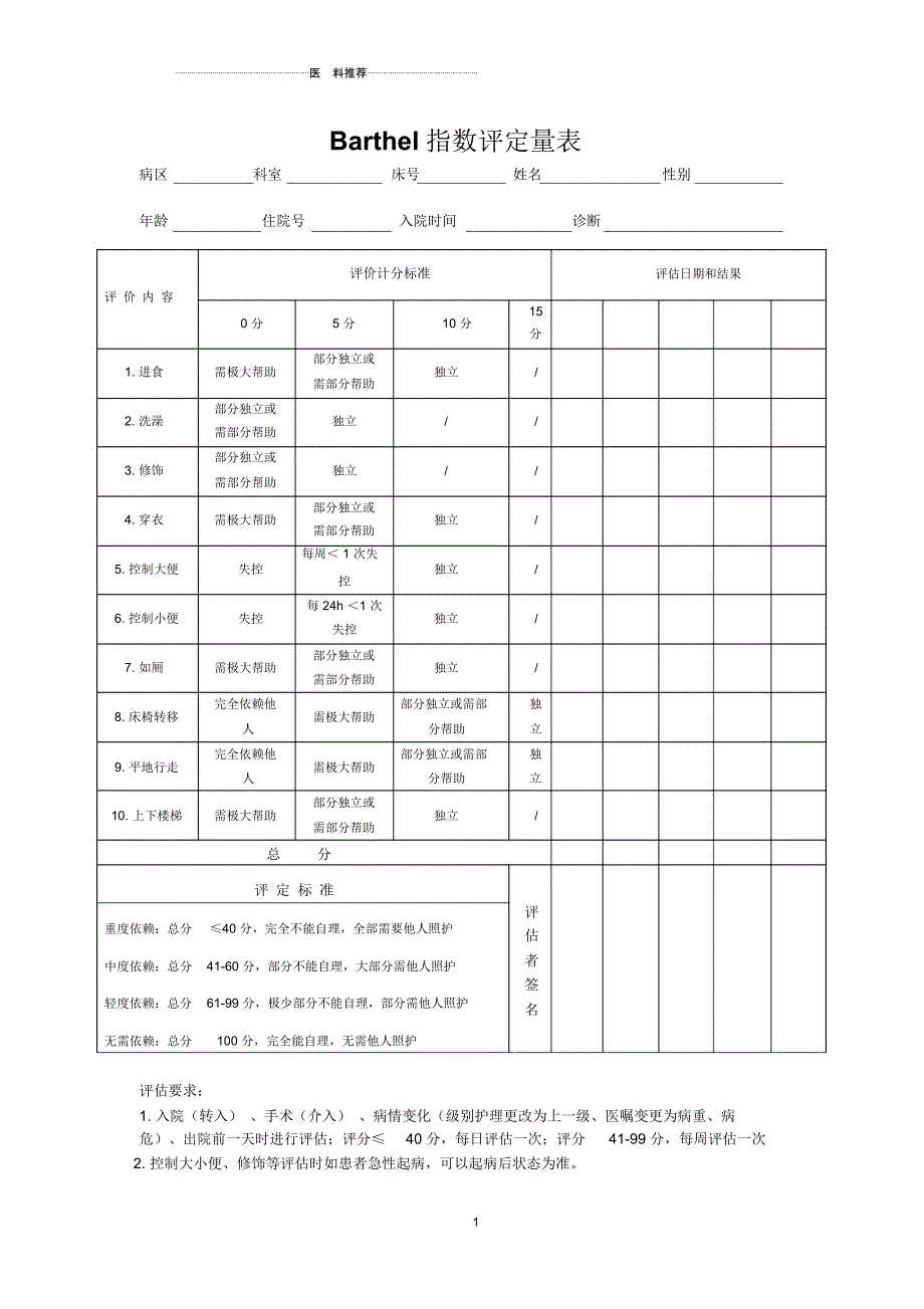 Barthel指数评定量表(原表)_第1页