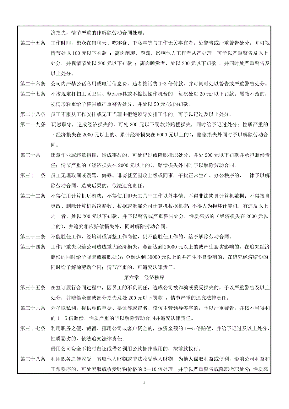 员工日常行为管理制度.doc_第3页