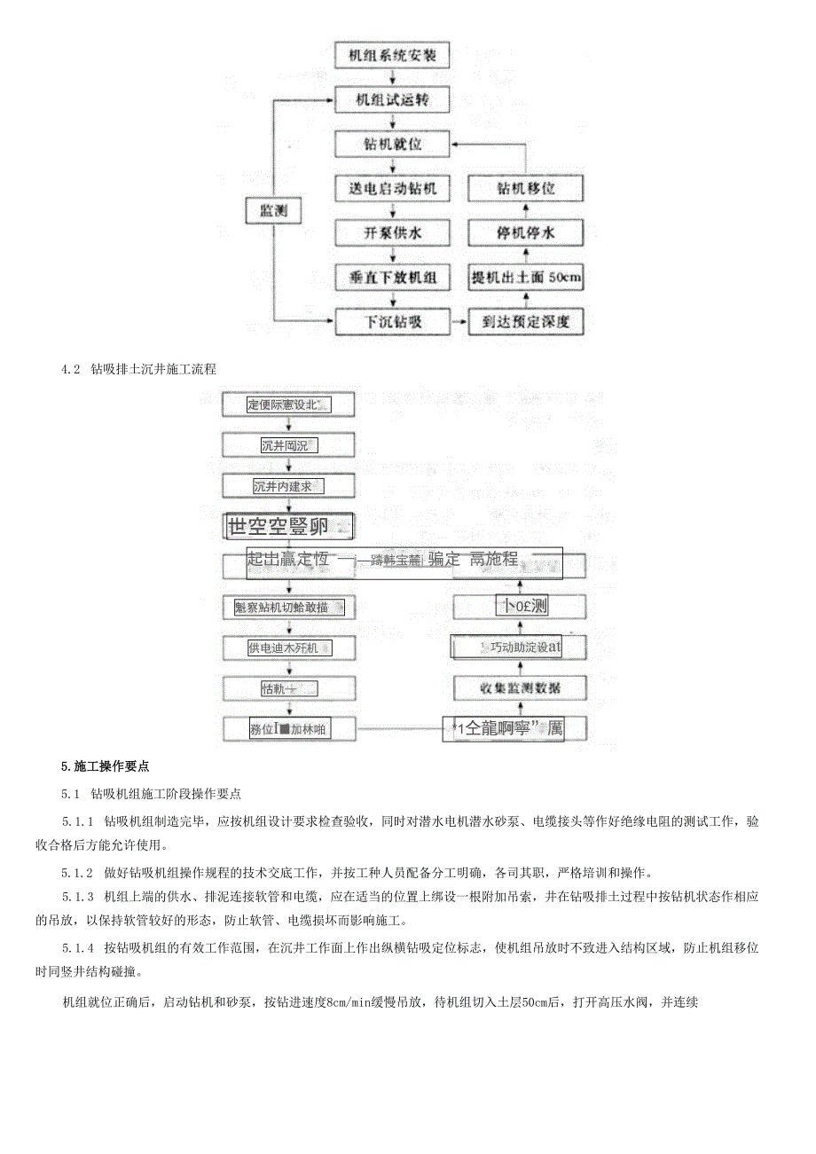 钻吸排土沉井工法_第2页