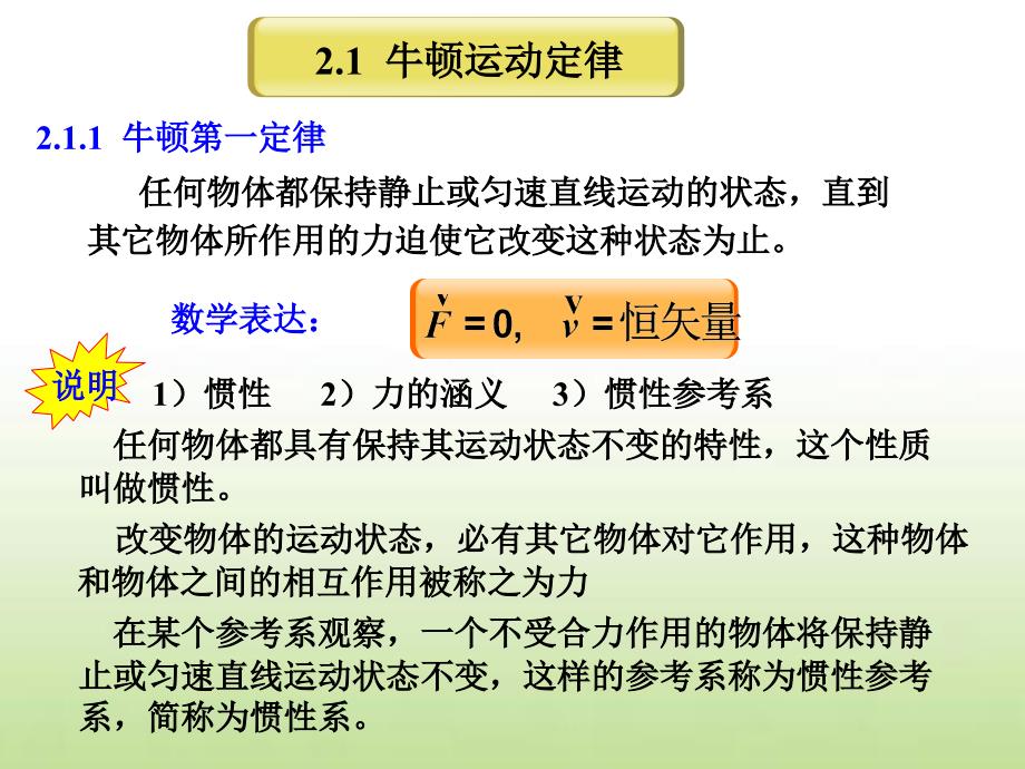 第2章牛顿运动定律分解_第2页