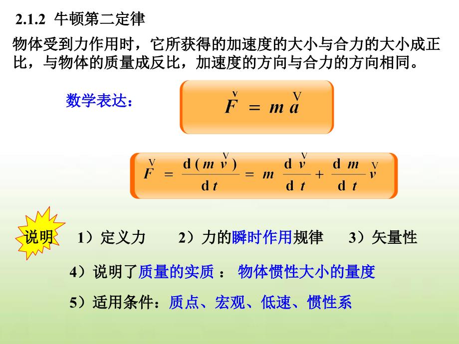 第2章牛顿运动定律分解_第3页